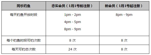 沙特联-吉达国民6-0艾卜哈仍居第三 维加两射两传马赫雷斯破门北京时间11月30日23:00，沙特联第15轮吉达国民挑战艾卜哈的比赛，上半场维加、布拉伊坎双响，凯西爆射扩大比分，下半场马赫雷斯破门，最终吉达国民客场6-0大胜艾卜哈仍居第三。